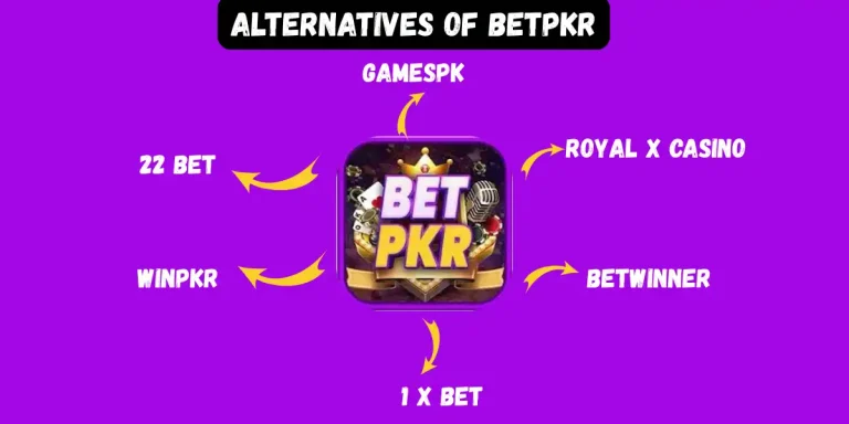 ALTERNATIVES OF BETPKR