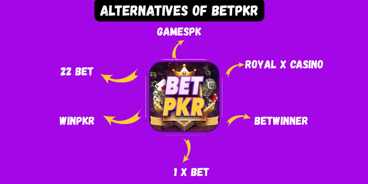 ALTERNATIVES OF BETPKR